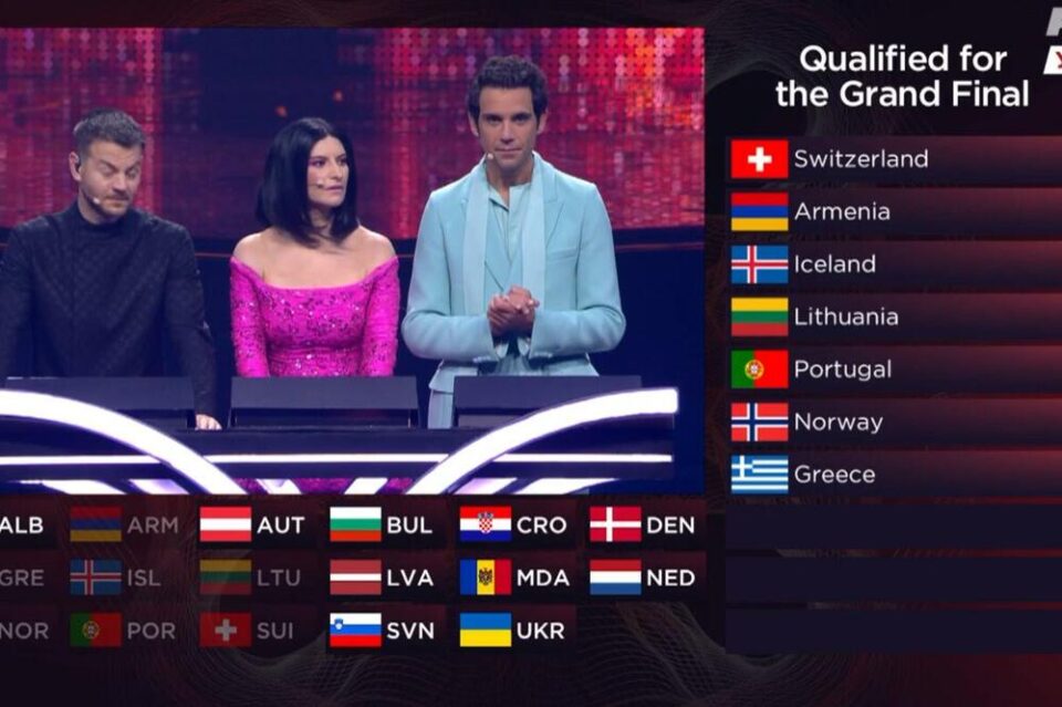 Ова се првите 10 финалисти на Евросонг- ШОК ЗА БАЛКАНСКИТЕ ЗЕМЈИ